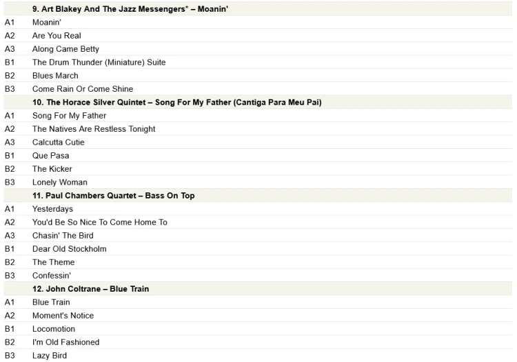 Screenshot 2026-05-17 at 07-39-46 Blue Note The Glorious Jazz Perfomans – Box Set (VariosArtistas Limited Edition Stereo Mono) 12 x Cassette r20736760 Discogs.png